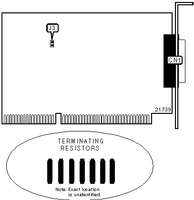 ADAPTEC, INC. &nbsp; AVA-1505AE