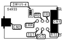 RAD DATA COMMUNICATIONS &nbsp; SRM-9 (RJ-45)
